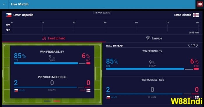 1x2-football-bitts-  ph0  BAR 